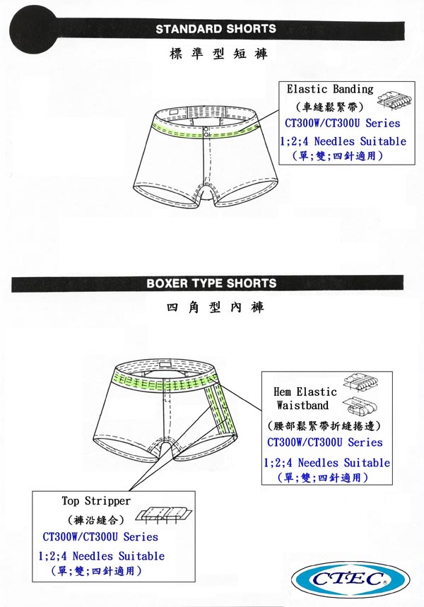 Standard-Shorts