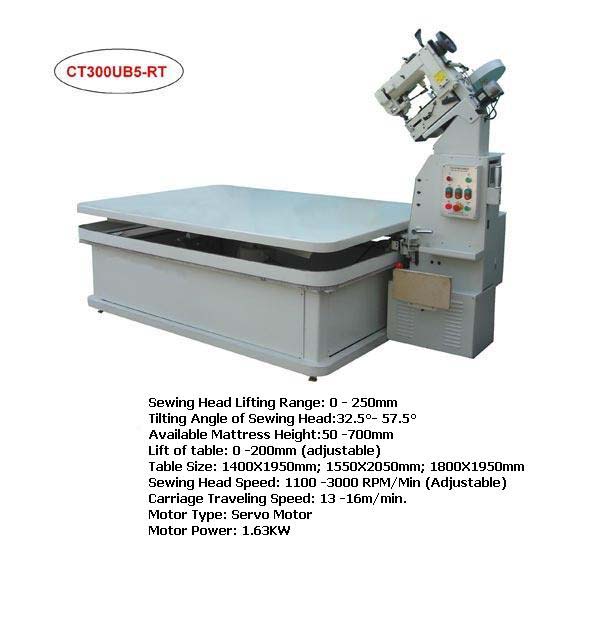 CT300UB5-RT03