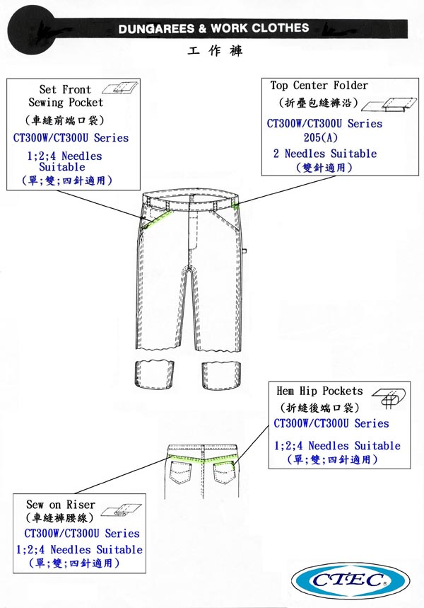 Dungarees-Work-Clothes