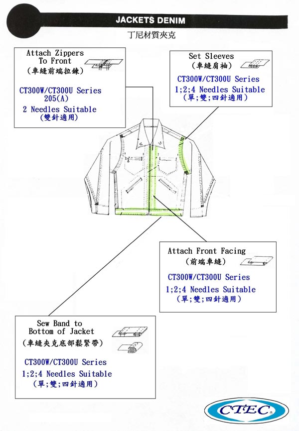 Jackets-Denim